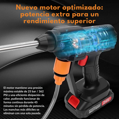 Hidrolavadora, Potencia y Limpieza en Cualquier Lugar